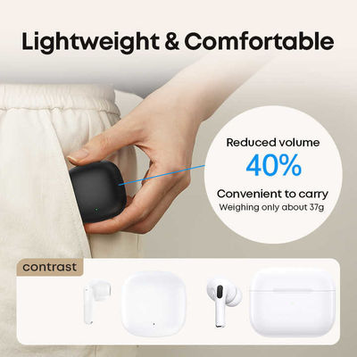 kupować Słuchawki i mikrofon Długa żywotność baterii Słuchawki i mikrofon z pojemnością baterii 250mAh I wersja Bluetooth V5.3 produkcja internetowa