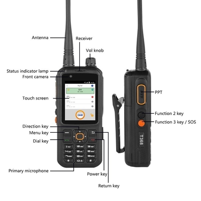 INRICO T368 POC Długodystansowe radio dwukierunkowe 17 godzin pracy Długodystansowe radio przenośne z AI Dual Camera Kamera przednia 2MP i kamera tylna 13MP
