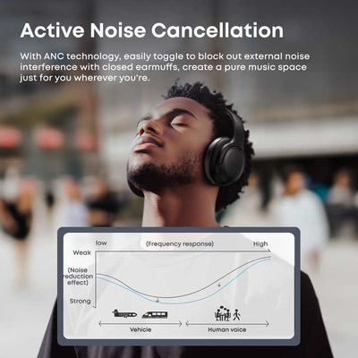 Langsdom Bluetooth Headset Accessories For Two Way Radio 400mAh Pojemność baterii Accessories For Two Way Radio Volume Control dla poprawy komunikacji