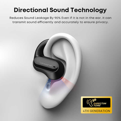 Langsdom 80H Playtime Otwarte Ucho Prawdziwe bezprzewodowe słuchawki Bluetooth z mikrofonem Bluetooth słuchawki z hakami do uszu OWS słuchawki