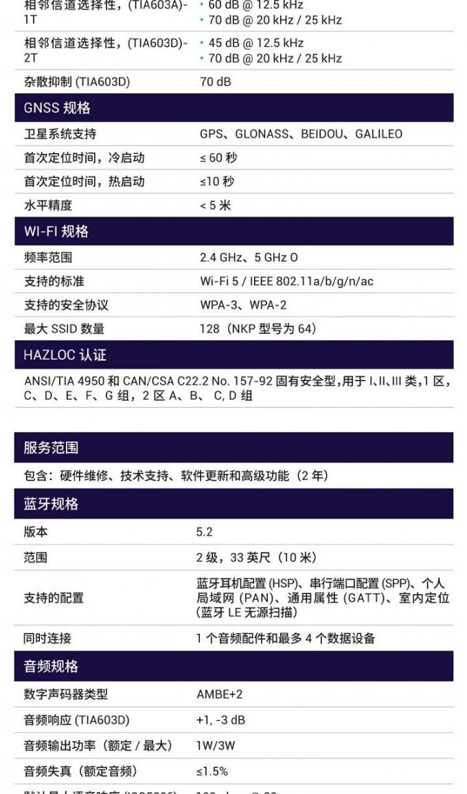 摩托罗拉R7数字对讲机电池部位